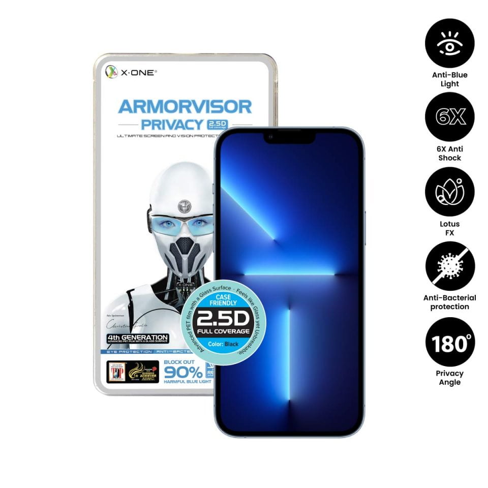 Armorvisor-Privacy-iPhone-13-Pro-Max