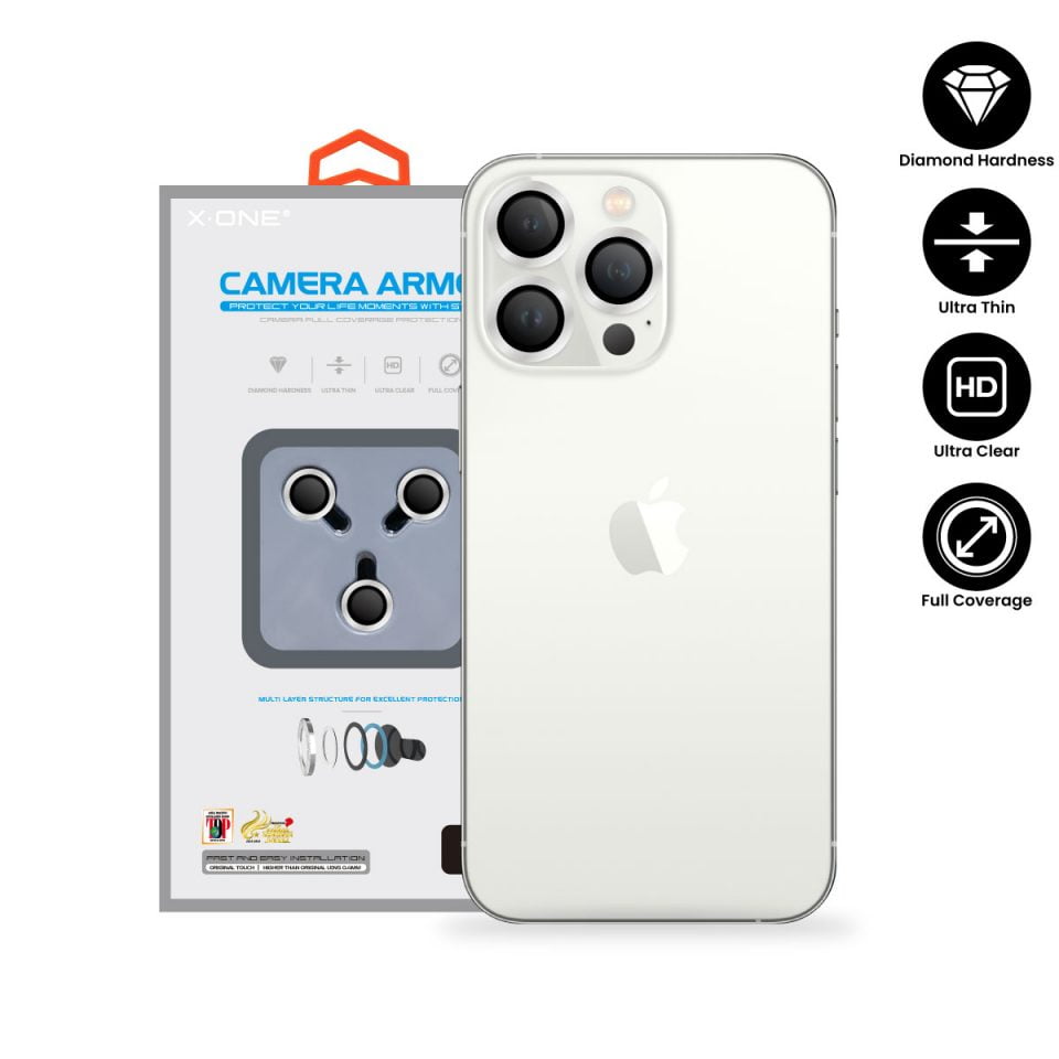 Camera-Armor-Web-Graphics-iPhone-13-Pro