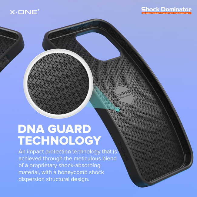 DNA-Guard-Technology