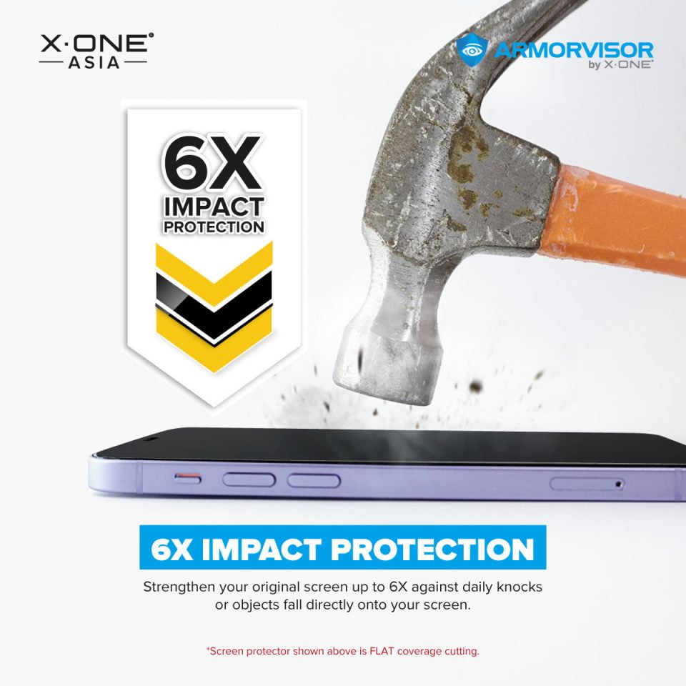 Feature-Graphics—Armorvisor-5th-Gen-3-6X-Impact-Protection