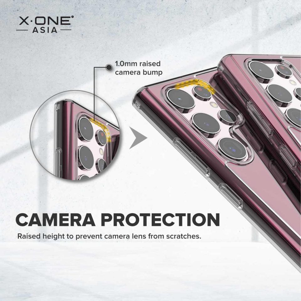 Camera-Protection