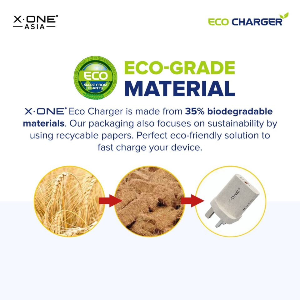 XONE-ASIA-WEB-Eco-Chargre-Feature-Graphics_Eco-Grade-Material