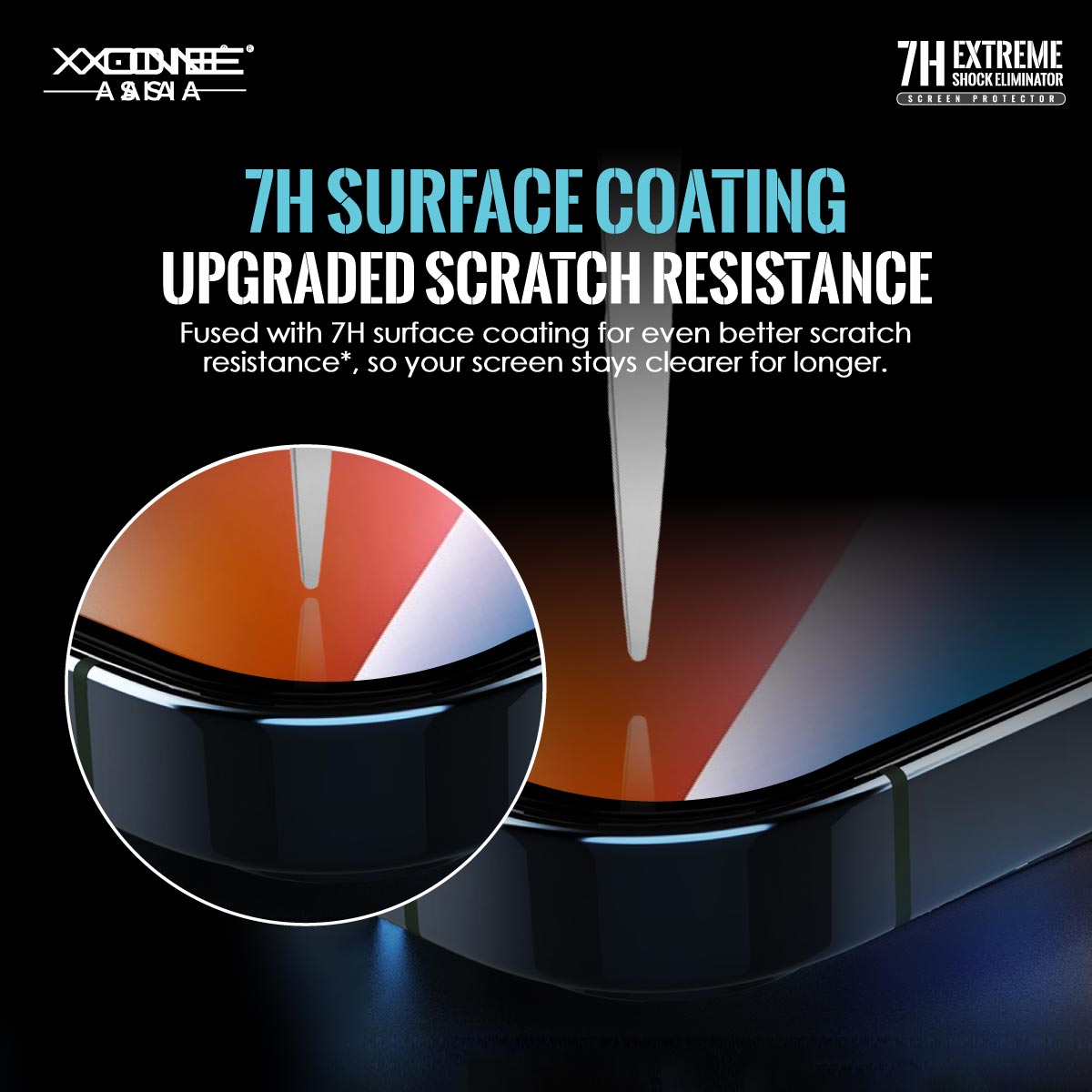 7H-Surface-Coating