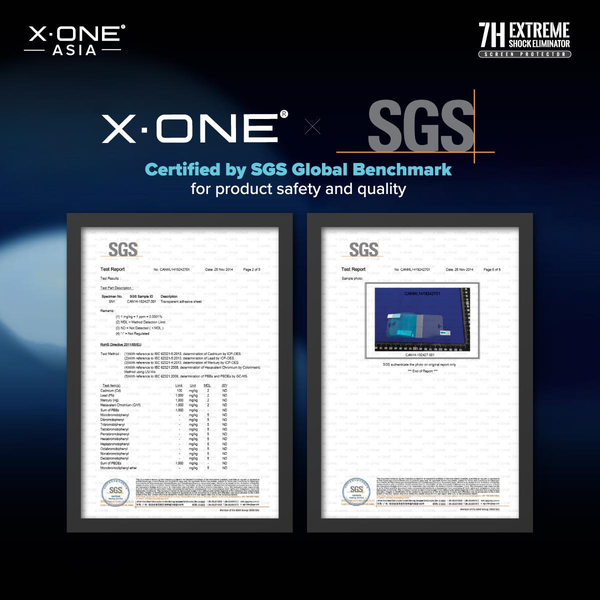 Certified by SGS Global Benchmark 2