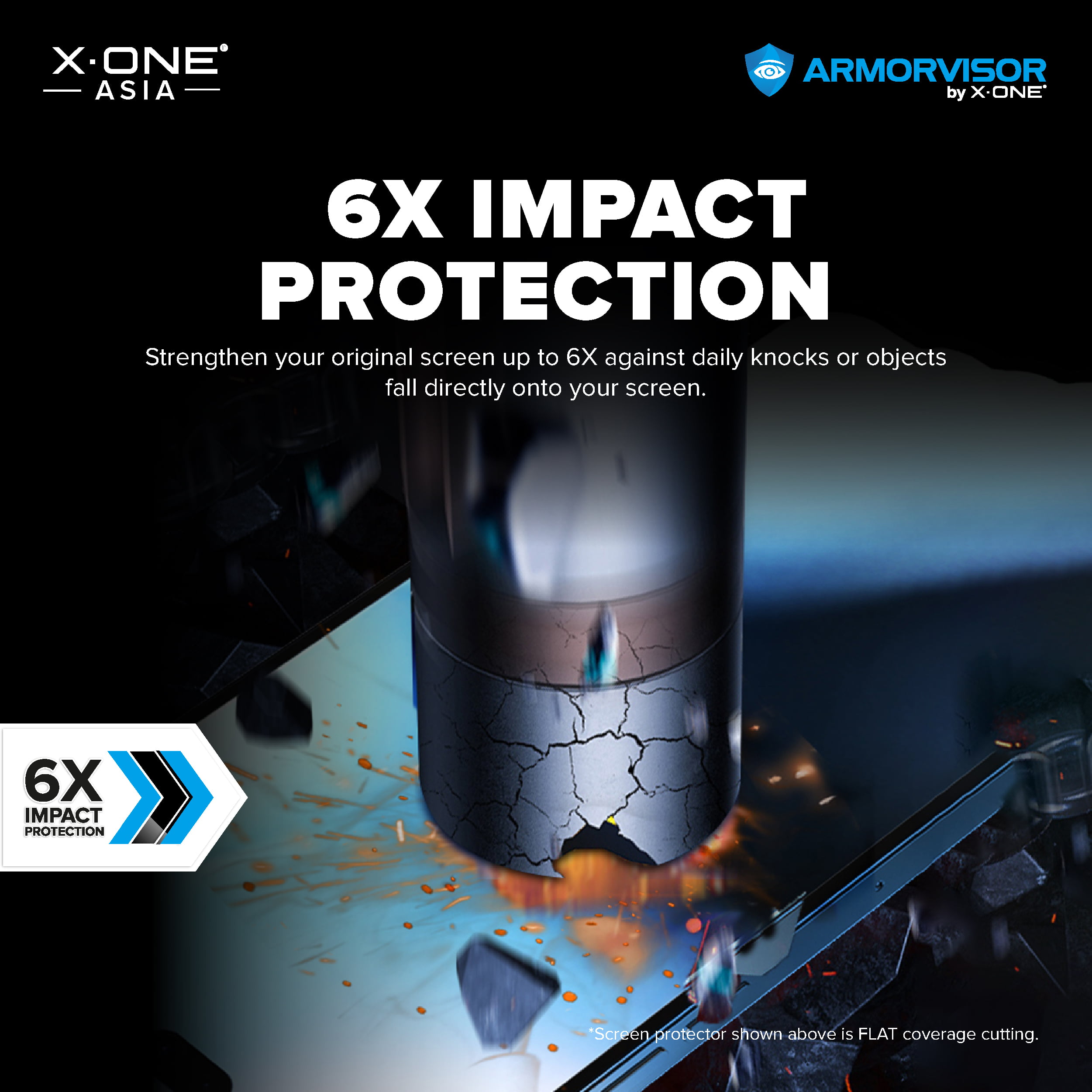 Feature Graphic For Armorvisor 4TH Gen v2 6X Impact Protection