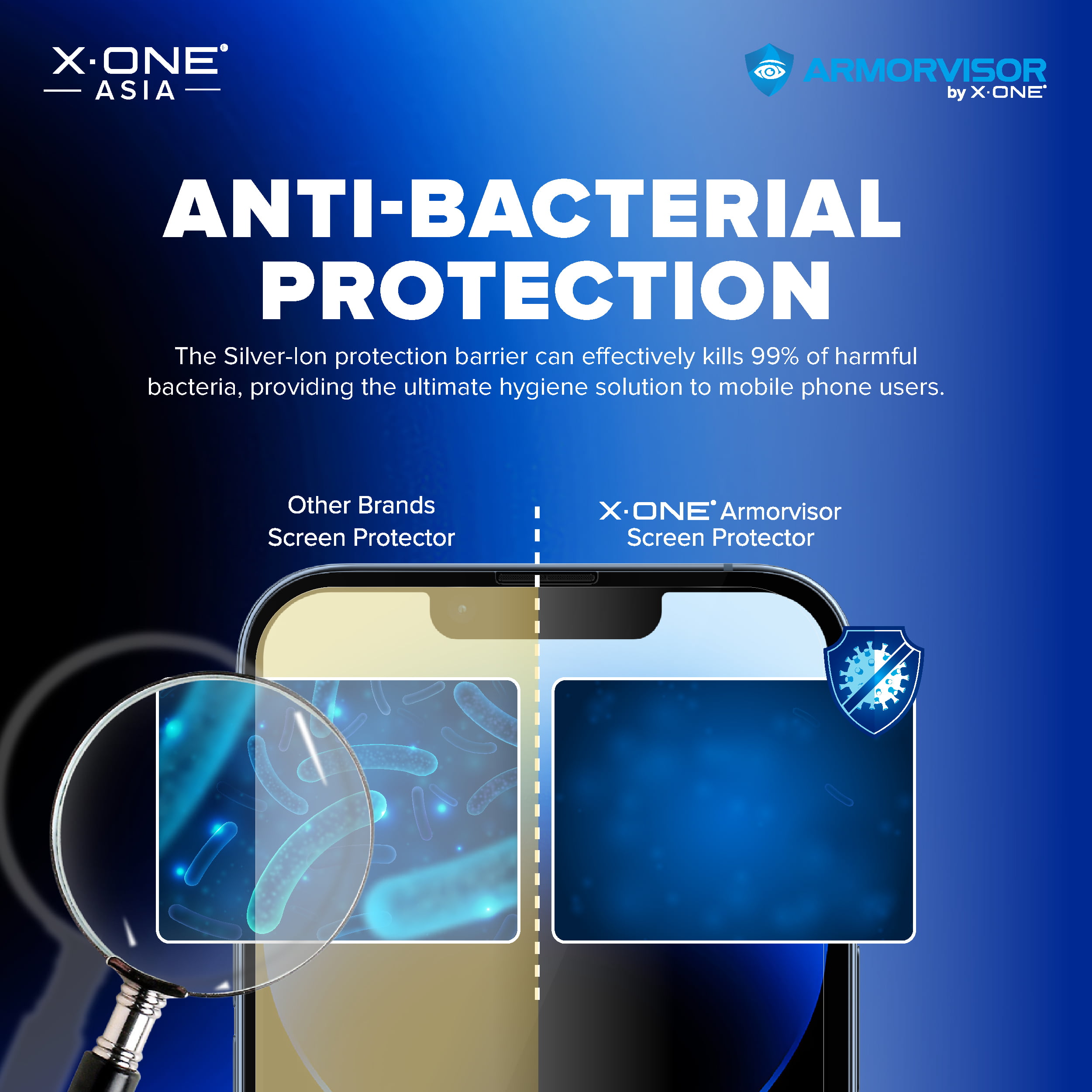 Feature Graphic For Armorvisor 4TH Gen v2 Anti Bacterial Protection