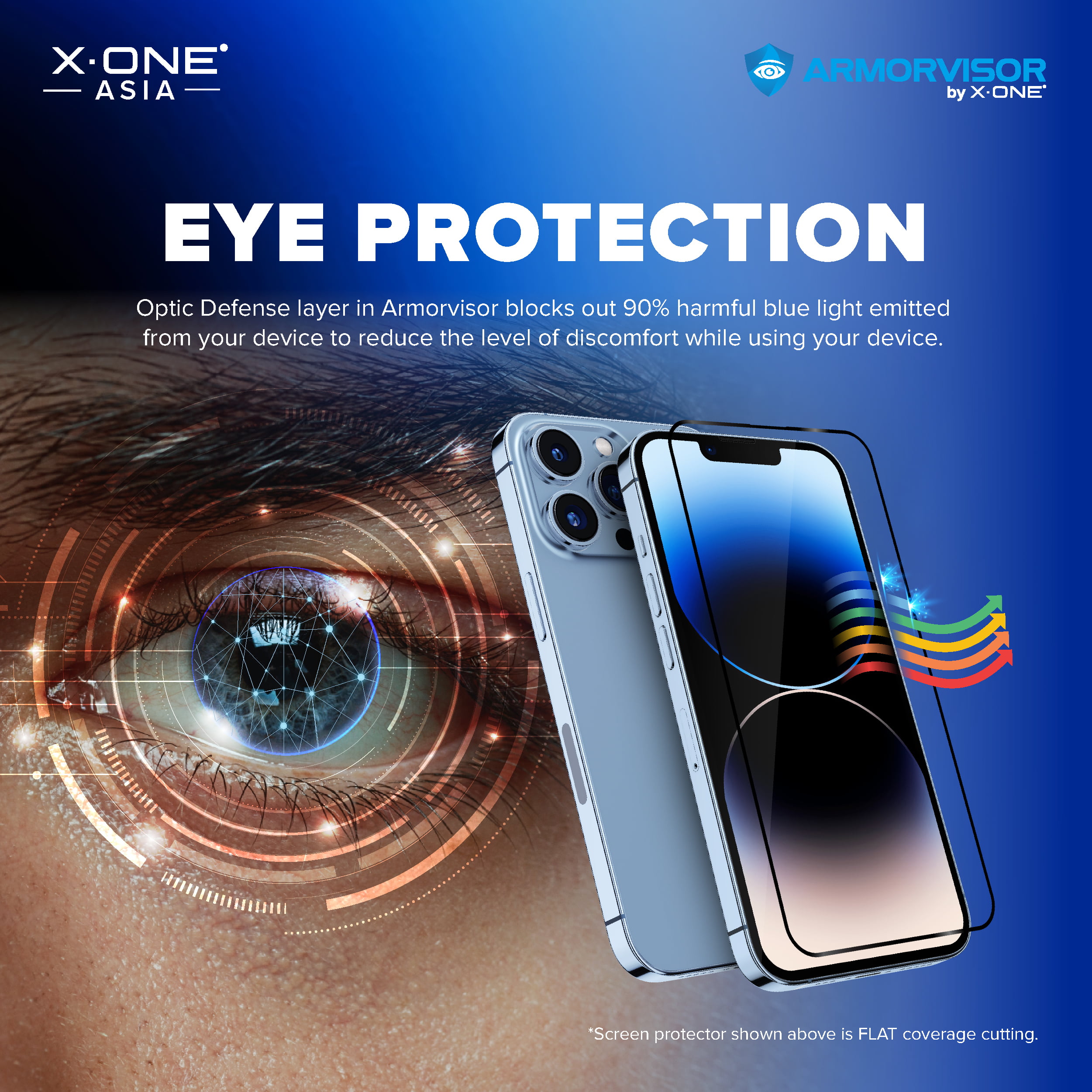 Feature Graphic For Armorvisor 4TH Gen v2 Eye Protection