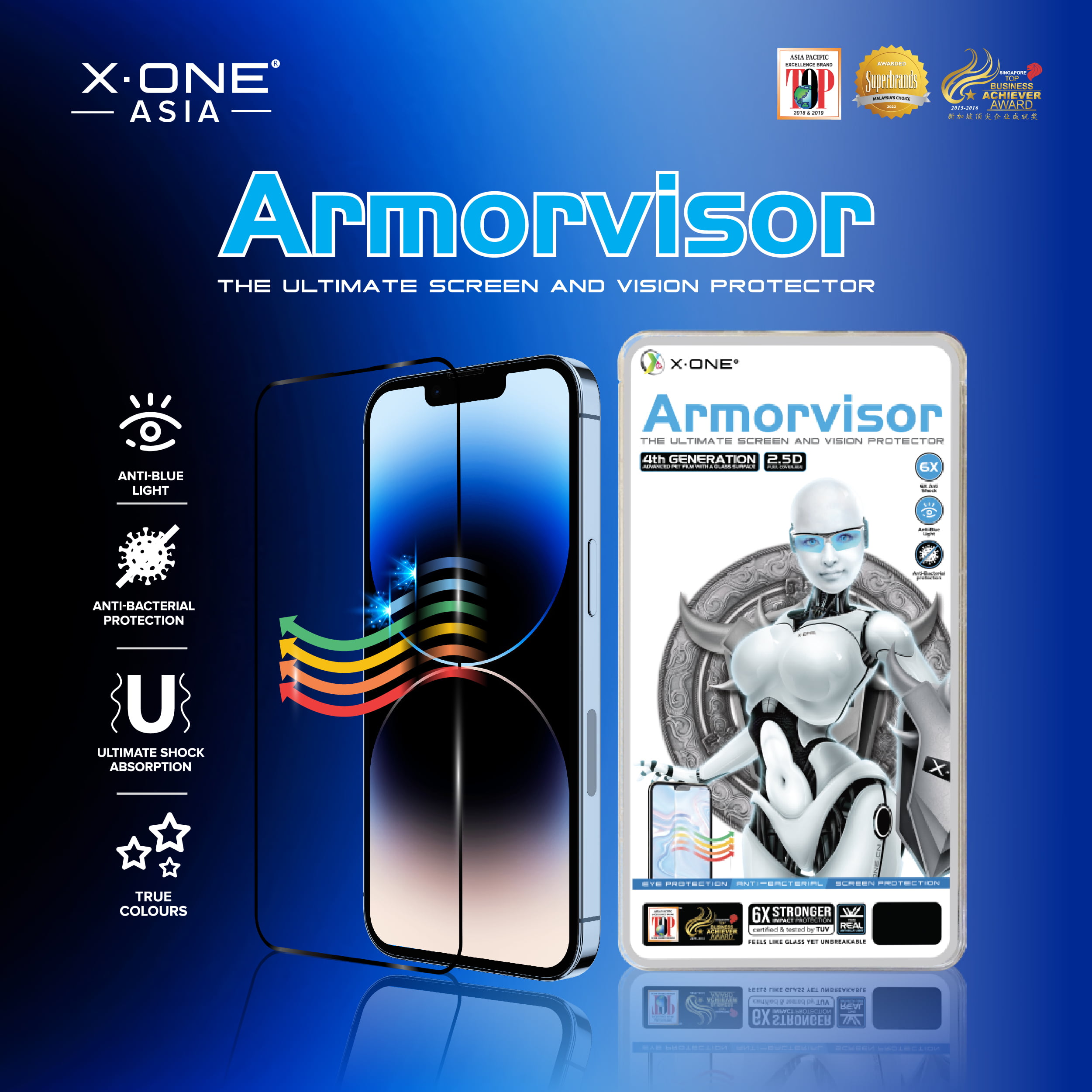 Feature Graphic For Armorvisor 4TH Gen v2 Main Graphic