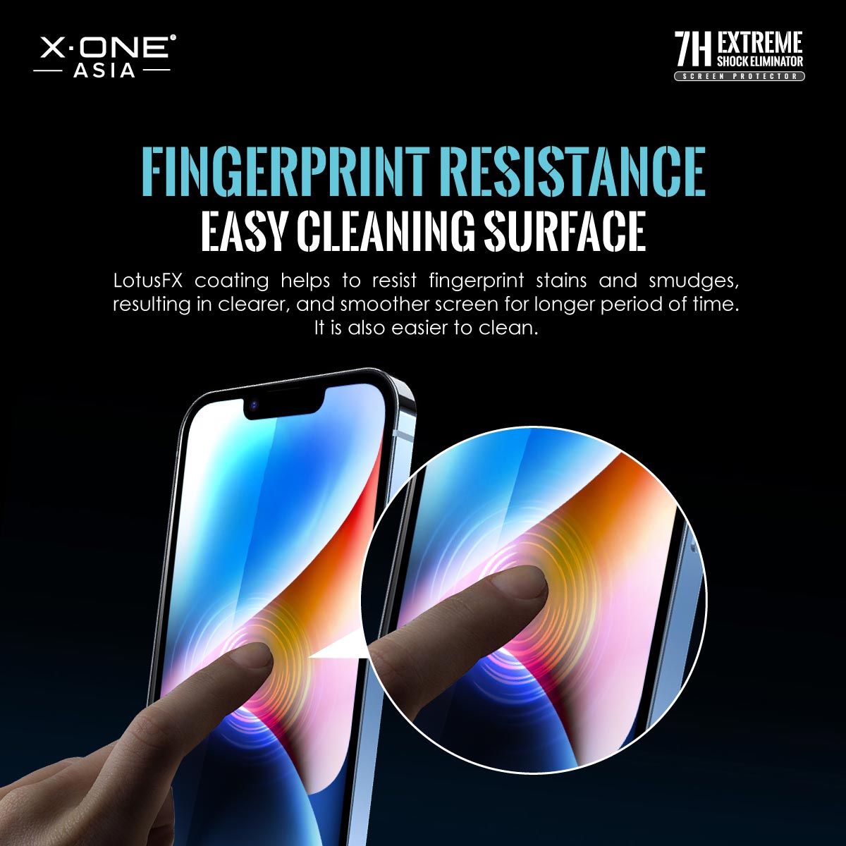 Fingerprint Resistance 2