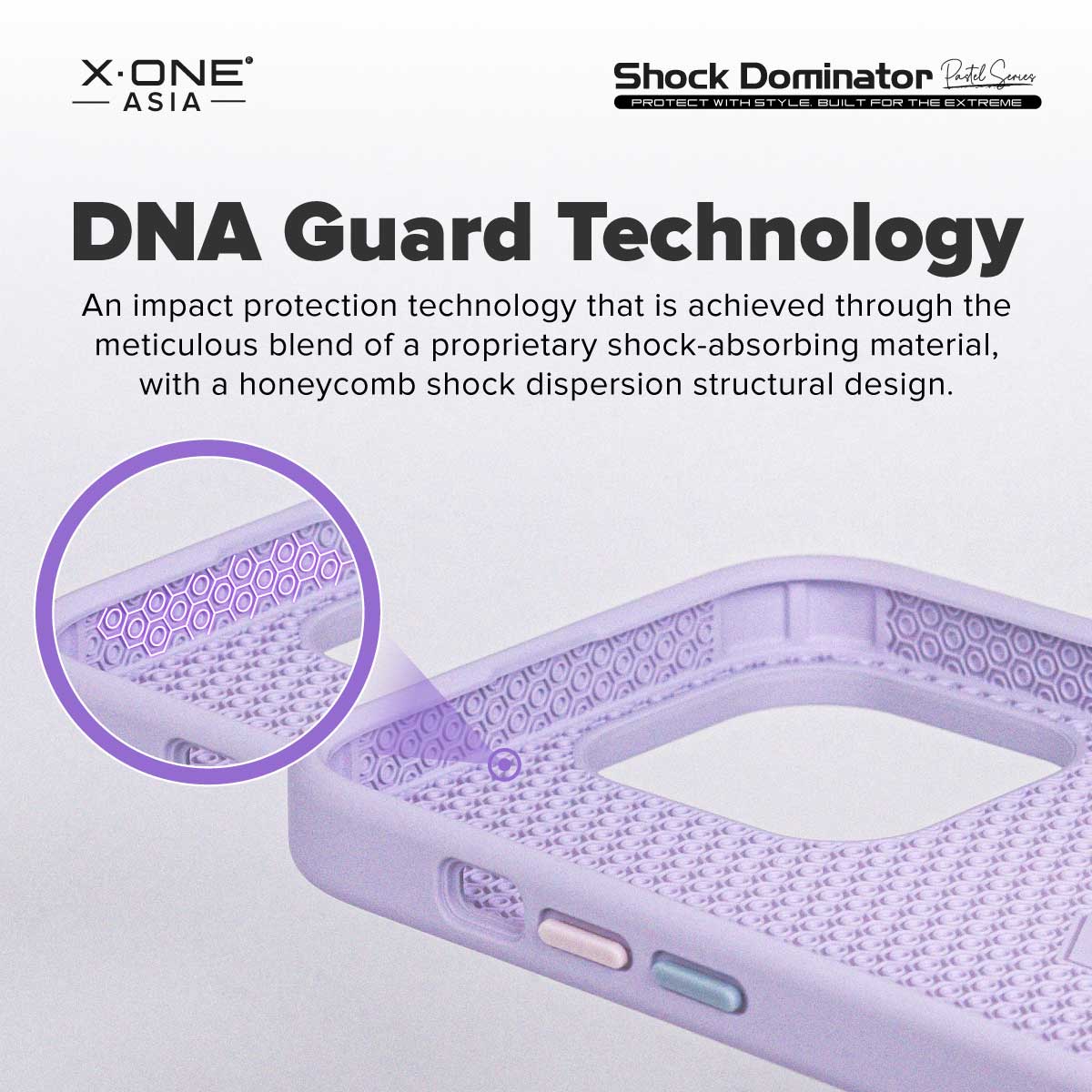 DNA Guard Technology