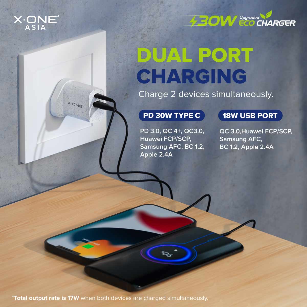 Feature Graphics Eco Charger Upgraded 5