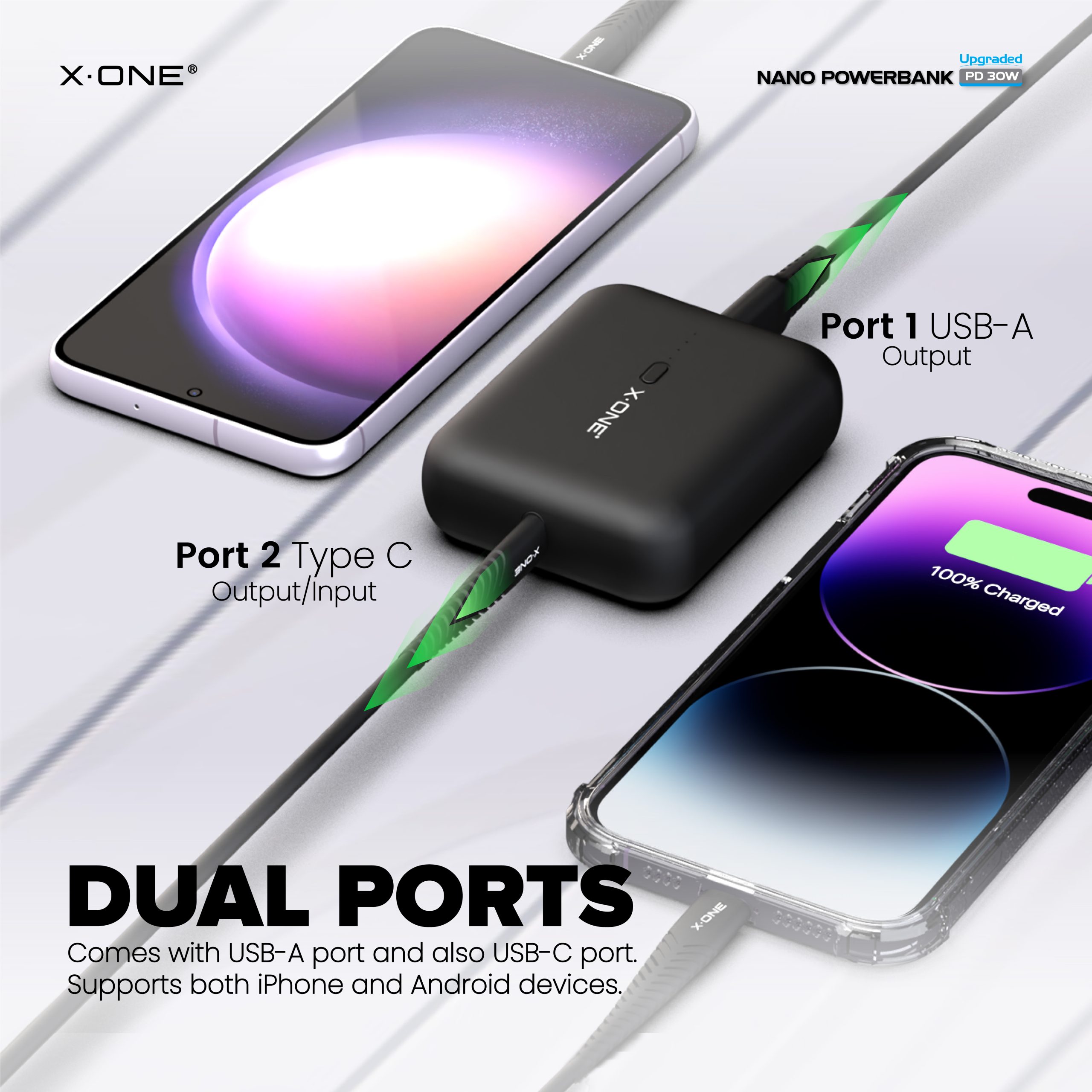Nano Powerbank 30W Feature Graphic Dual Ports scaled