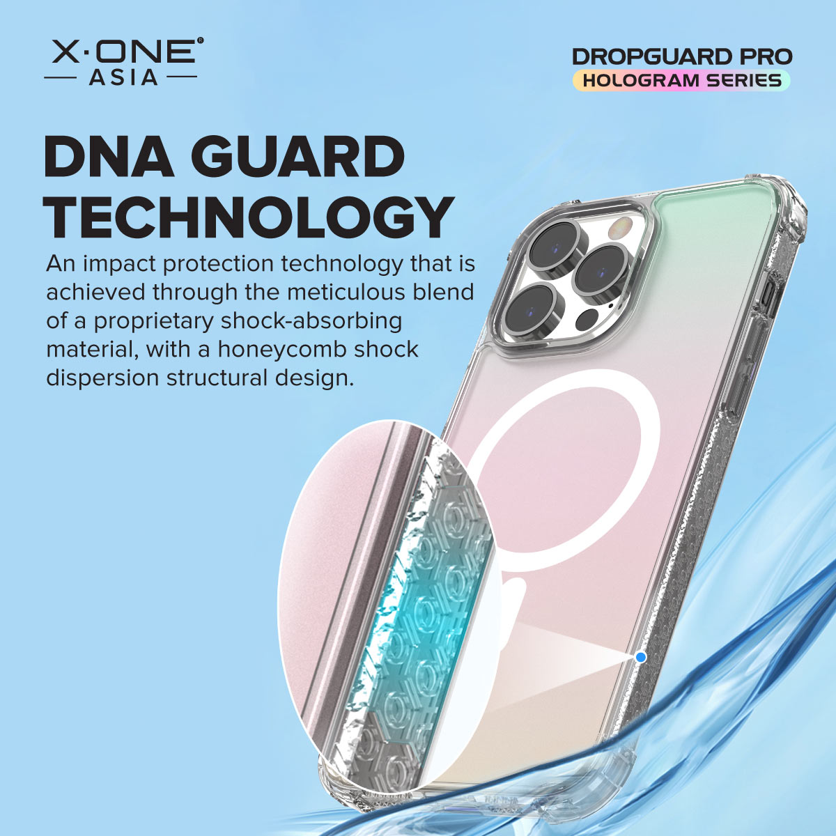 DNA Guard Technology 2