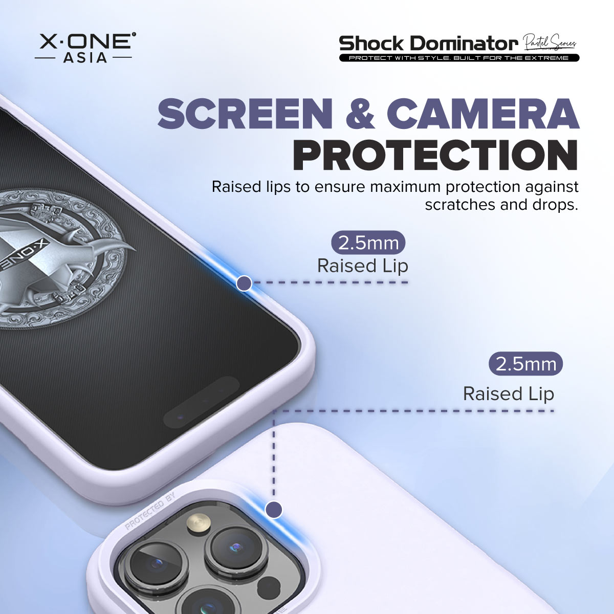 Screen-And-Camera-Protection